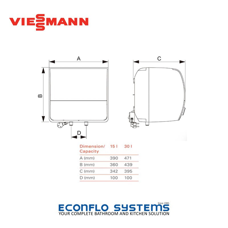 Viessmann Vitowell Comfort Cube Deluxe D1 R15 Storage Water Heater 7956394 | 7956397