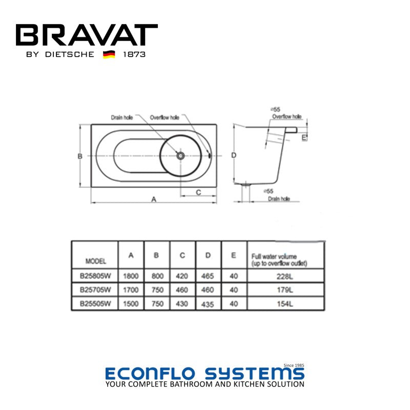 Bravat 
Built-In Bathtub 
B25705W